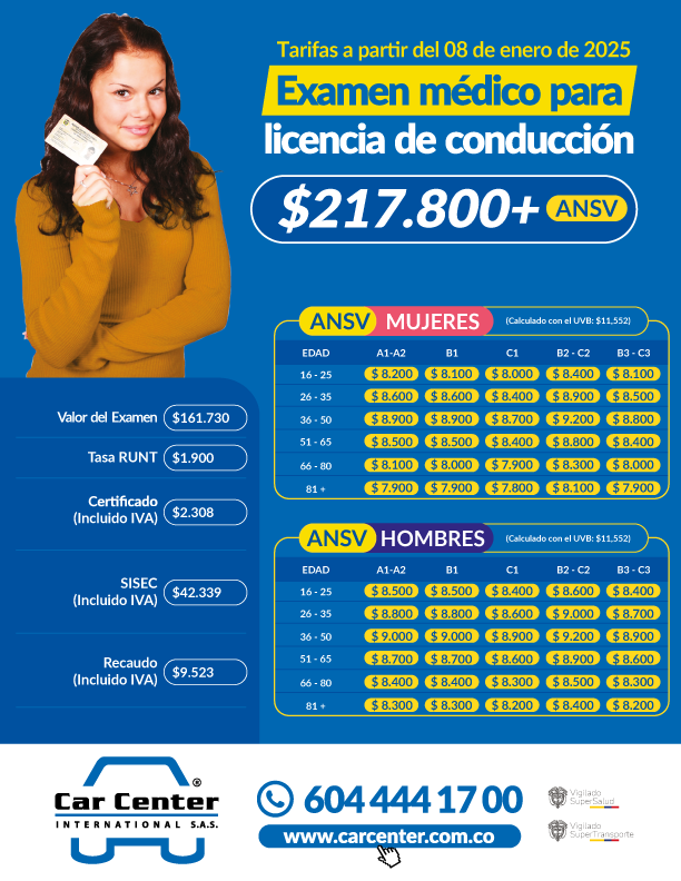 Actualización de Tarifas de Exámenes Médicos para Renovación de Licencia de Conducción 2025