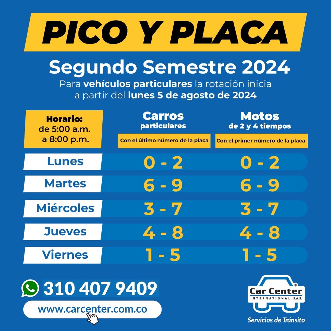 Para el segundo semestre de 2024 el Pico y Placa quedó de la siguiente manera: lunes: 0-2, martes: 6-9, miércoles: 3-7, jueves: 4-8 y viernes: 1-5. Continuará aplicándose entre las 5:00 de la mañana y las 8:00 de la noche, en jornada continua